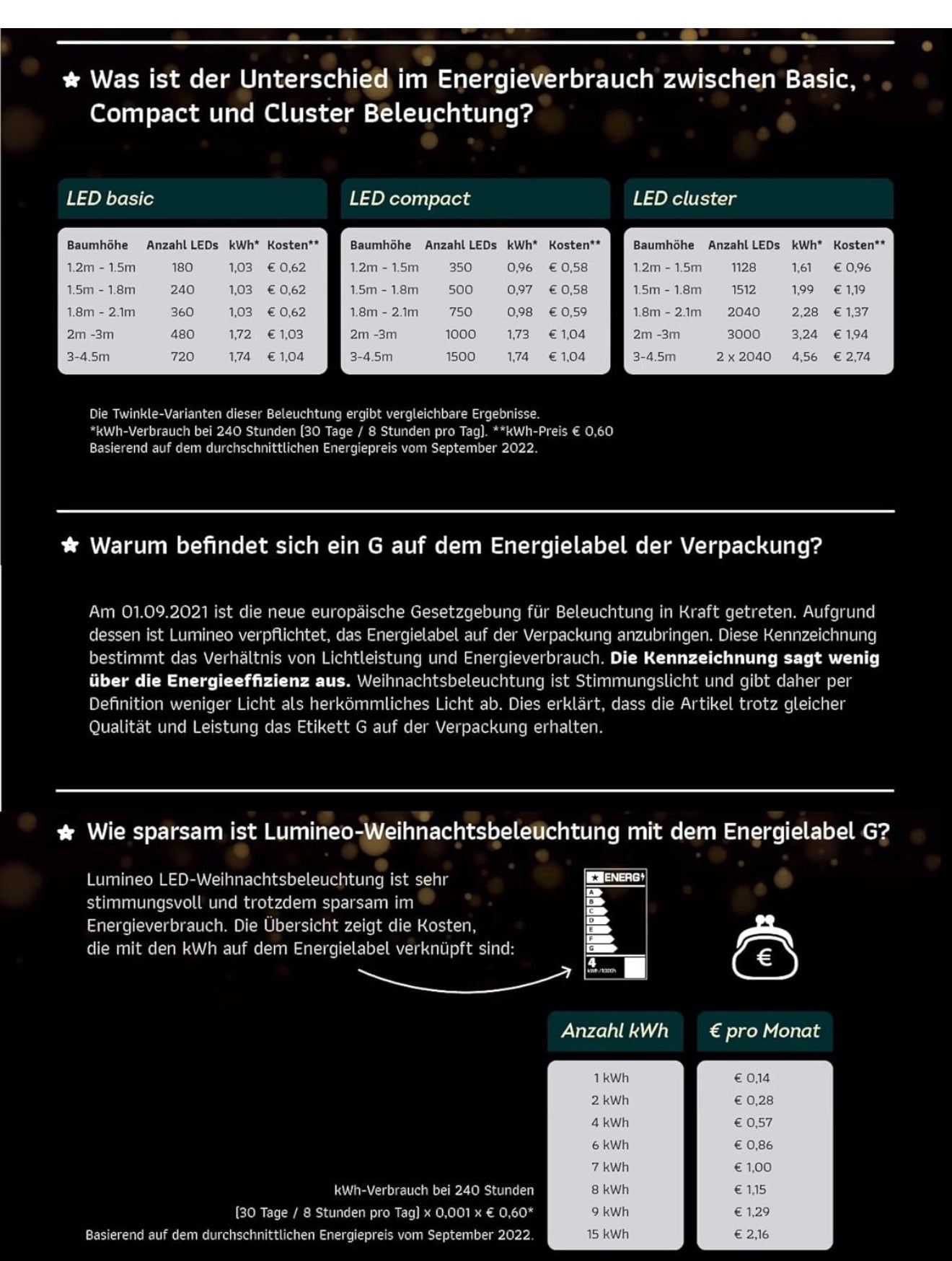 Decorative LED Micro String Lights for Christmas Tree 180cm White | lumineo