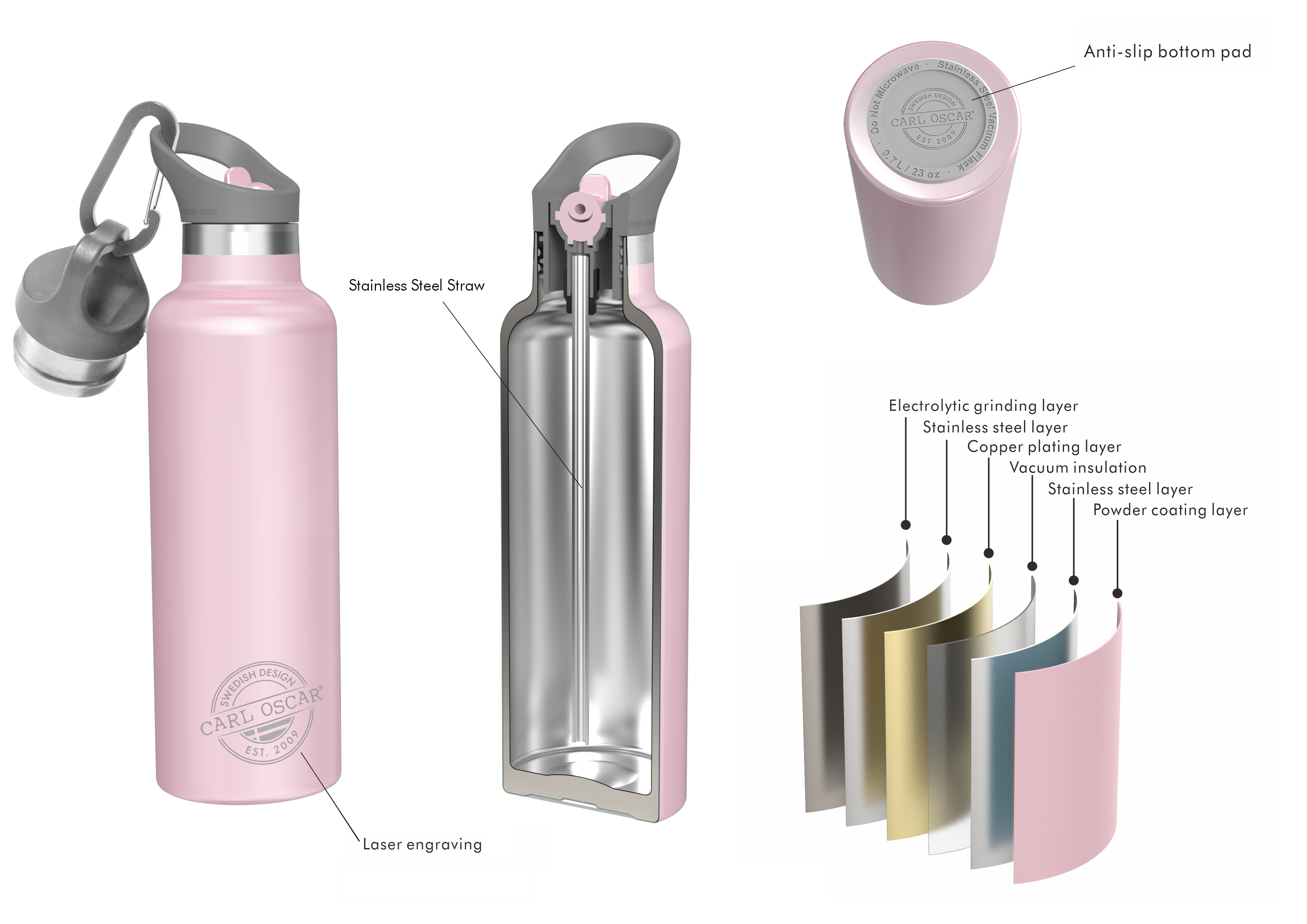 TEMPflask™ 0,5 L Waterfles - Roze | Carl Oscar